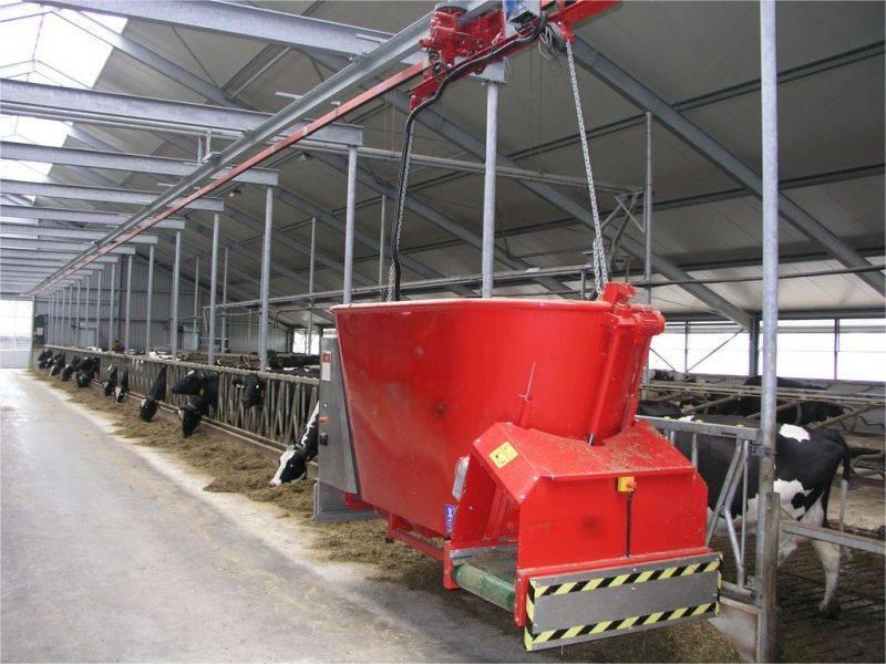 Automated Feeding Systems