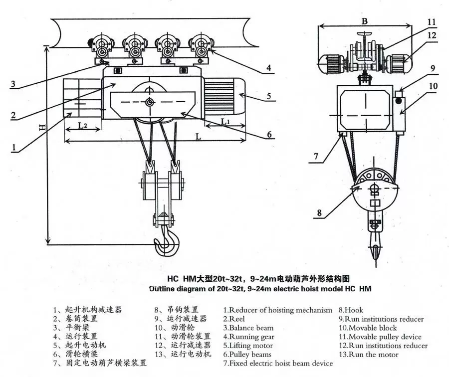 Electric monorail hoist