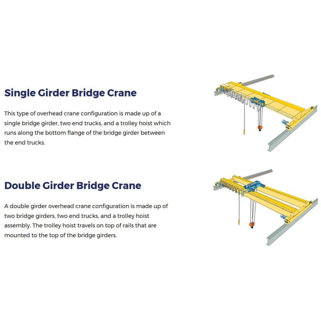 single-girder-crane-and-double-girder-crane