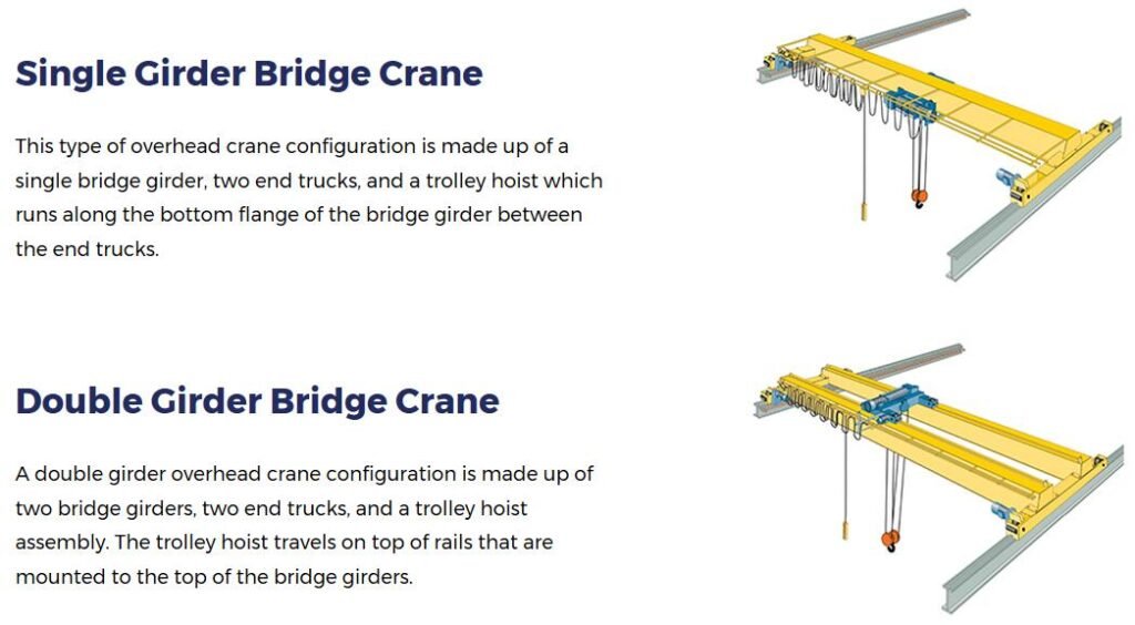 single-girder-crane-and-double-girder-crane